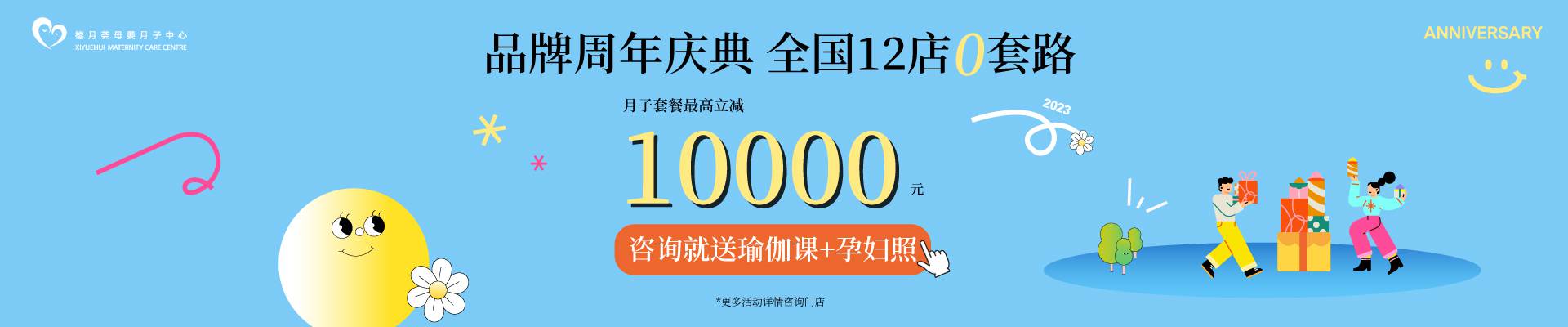 产后修复专题