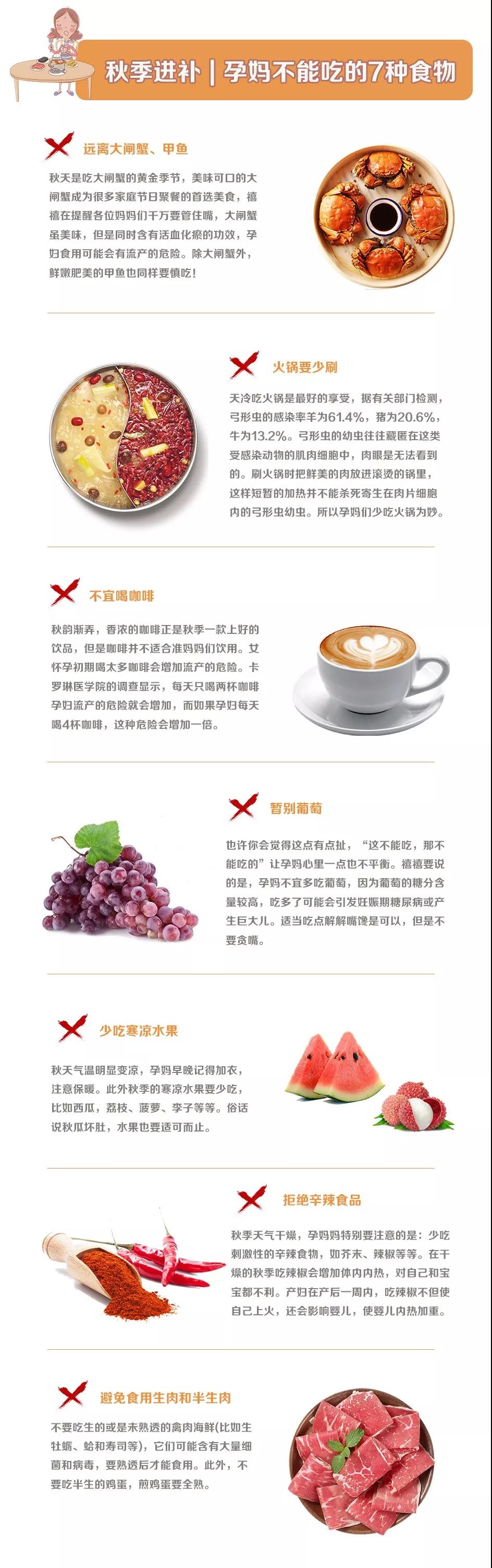 秋季 7种食物不能碰