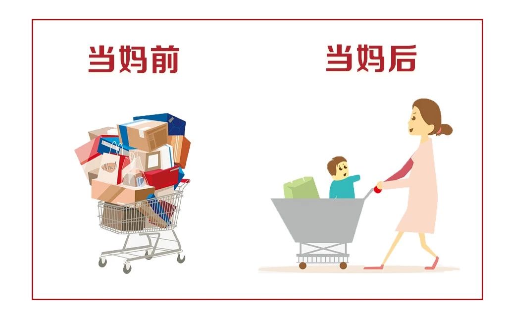 关于购物