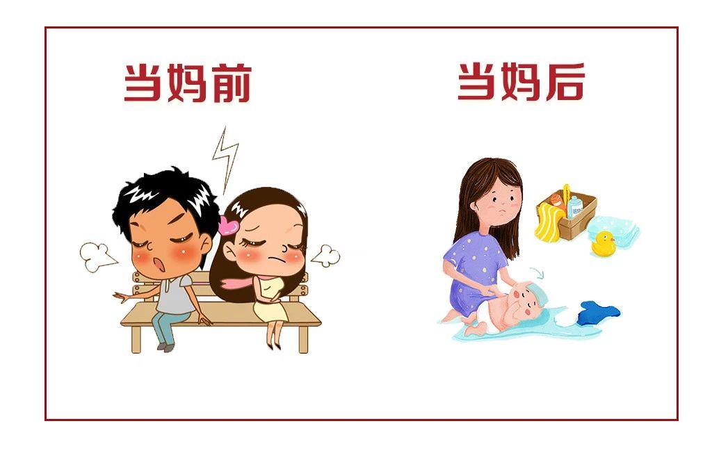 内在改变