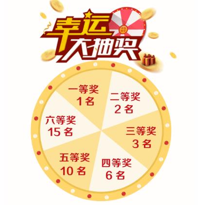 现场抽奖