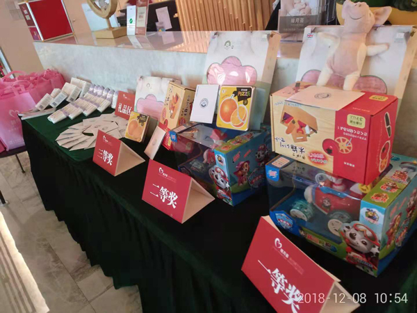 活动奖品