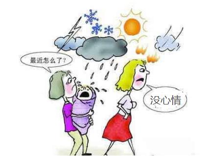 产后压抑