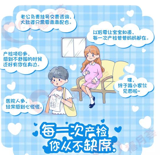 怀孕后产检