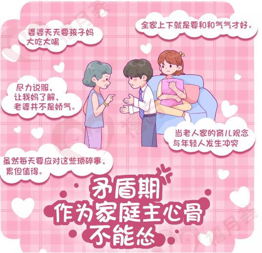 月子期间的矛盾重重