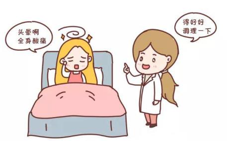 月子病调理